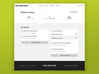 Dashboard Page account dashboard events footer header opportunity profile ui ux volunteer wireframe