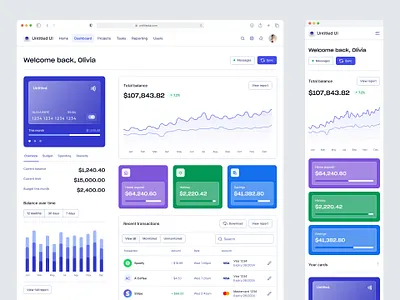 Personal finance dashboard — Untitled UI banking banking dashboard budgeting dashboard cards chart dailyui dashboard design system figma figma design system graph minimal minimalism personal finance simple web design