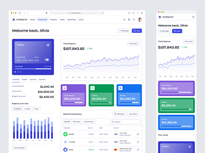 Personal finance dashboard — Untitled UI banking banking dashboard budgeting dashboard cards chart dailyui dashboard design system figma figma design system graph minimal minimalism personal finance simple web design