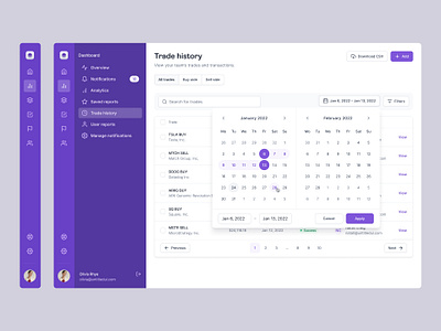 Trade history table — Untitled UI calendar dashboard data design system dropdown exchange figma minimal side bar sidebar sidenav simple table ui kit web app