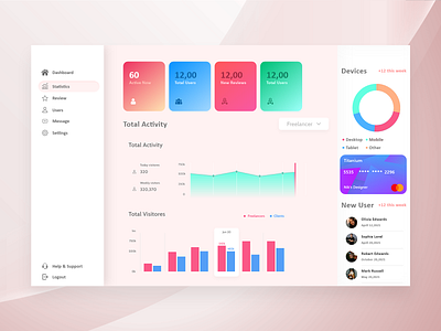 Admin panel app app ui branding gameui graphic design logo ui uiux