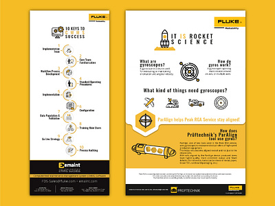 Fluke Infographics branding design emaint fluke graphic design illustration illustrator infographics logo minimal mockup photoshop pruftechnik vector