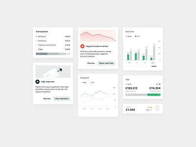 Business dashboard widgets bar chart bars button cards dashboard dotted graphs green icon icons illustration line graph list minimalistic pie chart statistics tags ui white