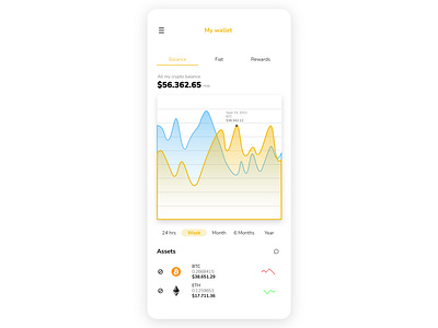 Statistics branding dailyui design flat graphic design illustration logo minimal ui ux