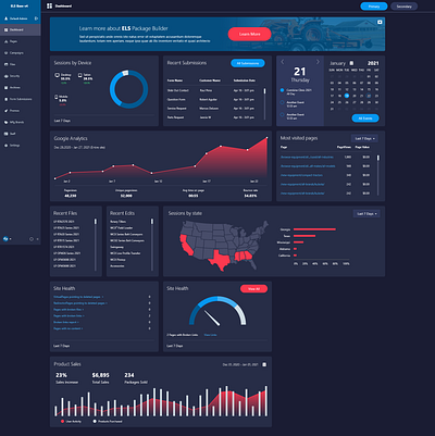 ELS Dashboard