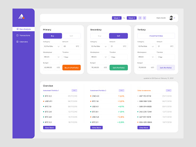 Cryptocurrency Dashboard Design app design bitcoin bitcoin app crypto app cryptocurrency app dashboard dashboard design design ui design uiux design ux design web app design web application webdesign