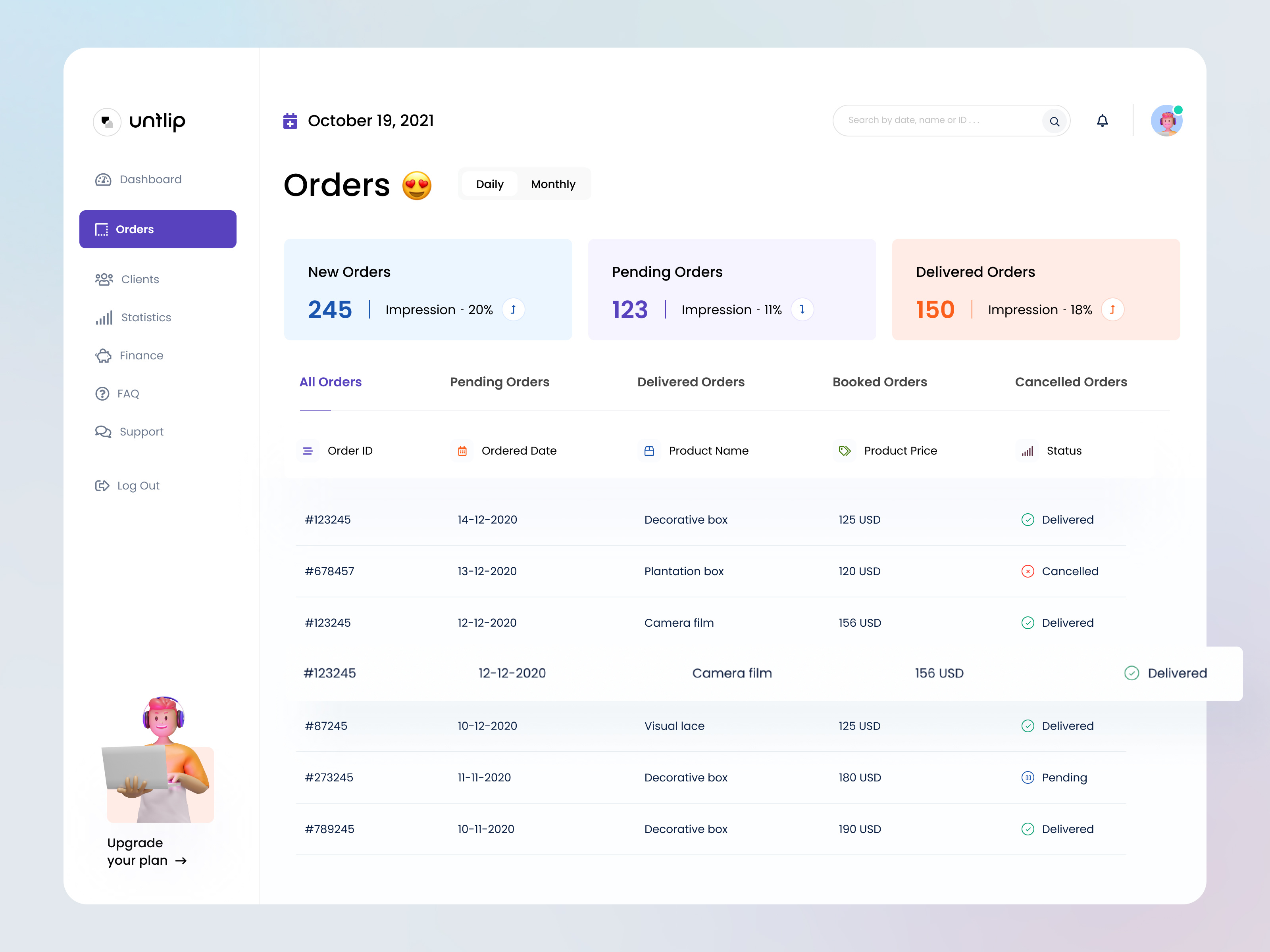 Example of Admin Panel Experience