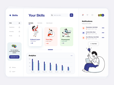 Career & Experience Tracking Dashboard career clean dashboard creative design dashboard dashboard design design minimal minimalism product product design saas dashboard ui ui dashboard uiux user dashboard ux web