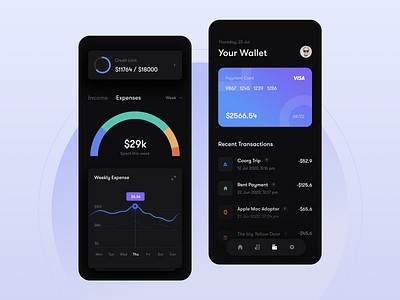 Payment app dark mode app asish sunny chart clean credit dark mode dark ui design finance finance app graph minimal mobile app mobile ui pixalchemy product trending ui uiux ux