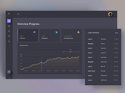 Dashboard black darkmode dashboard data graph graph list list mockup product design ui uidesign uxui