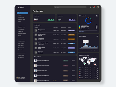 CRM Software Dashboard Design branding crm crm design crmdashboard dasboardui dashboard dashboard ui dashboarddesign designinspiration graphic design saas softwaredashboard softwaredesign softwaredesignui ui uidesign uiux web webdesign weblanding