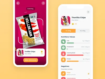 Food Nutrition app clean food health healthy food sketchapp ui ux