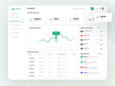 Property Management Dashboard UI dashboard design property property management property rent property sell tenant dashboard ui ui design ui trend user experience design user interface design ux ux design web design