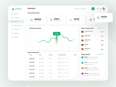 Property Management Dashboard UI dashboard design property property management property rent property sell tenant dashboard ui ui design ui trend user experience design user interface design ux ux design web design