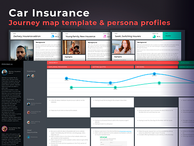 Car Insurance Journey Map Template and Persona Profiles app branding business car insurance cjm cs customer customer journey map customer success cx cx solution design graphic design insurance journey map ui ux uxresearch uxui website