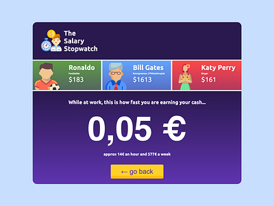 The Salary Stopwatch / Javascript Project animation codepen css javascript