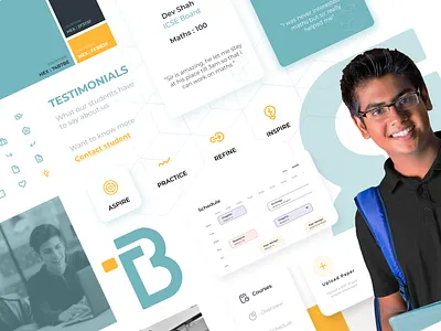 Stylescape design ( EdTech ) agency agencylife brand branding creativeagency design designdriven education guideline logo research styleguide stylescape vector