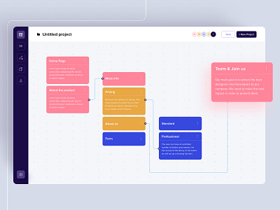 Diagram Flow dashboard diagram flow information architecture mockup ui uidesign ux uxui