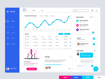 Admin Dashboard admin admin dashboard back end design managing uiux website