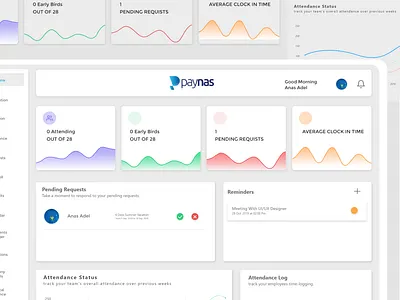 Days of UI/UX designs dashboard graphic design interaction ui ux