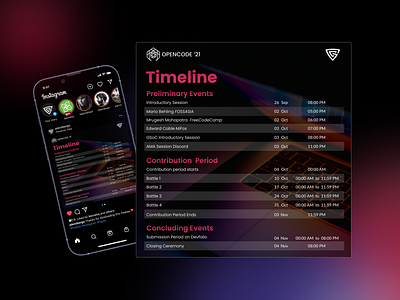 Opencode Timeline Poster branding design graphic design illustration