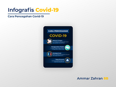 Infografis Covid-19 3d ammar zahran animation branding design graphic design idn idn boarding school illustration indonesia infografis logo mobile login desain motion graphics simple design ui