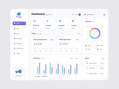 Task Management Dashboard 3d animation app app ui branding dashboard dashboard design design graphic design illustration logo motion graphics task task dashboard ui task management task management dashboard task management ui ui ui design web design