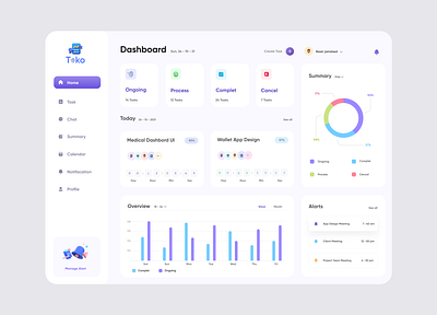 Task Management Dashboard 3d animation app app ui branding dashboard dashboard design design graphic design illustration logo motion graphics task task dashboard ui task management task management dashboard task management ui ui ui design web design