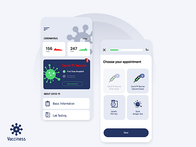 Vacciness app idnbs mobile ui vaccine virus