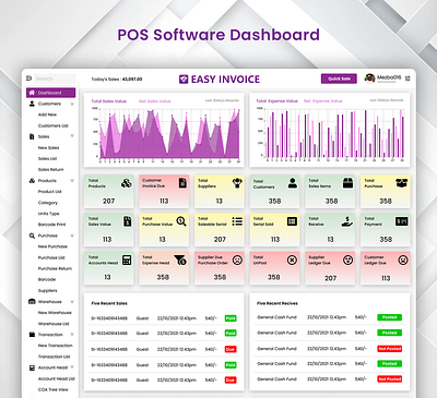 POS Software Dashboard UX/UI Design banner dashboard minimal software dashboard ui ui design ux ux design uxui