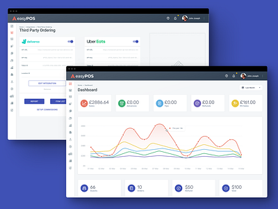 easyPOS - ePOS Management System admin app design epos hotel management system restaurant ui ux web