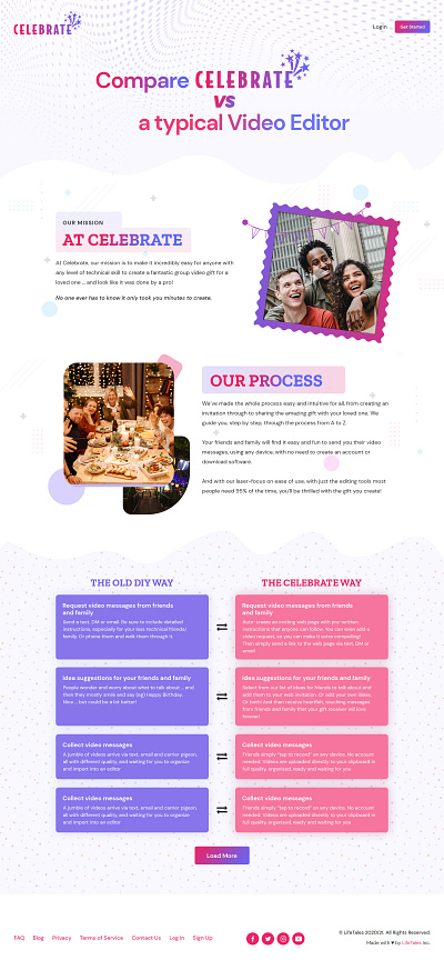 Celebrate Mockup branding design illustration illustrator logo mock mockup psd photoshop ui ui design vector