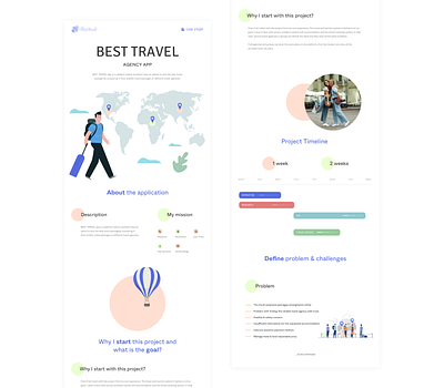 Best travel (mobile app) case study app besttravel casestudy design illustration mobile mobileapp research travel ui ux