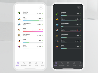 Free. Budget App app budget dark mode dark theme free freebies light theme minimal money