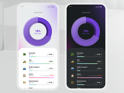 Free. Budget app. app budget dark mode dark theme free freebies light theme minimal money