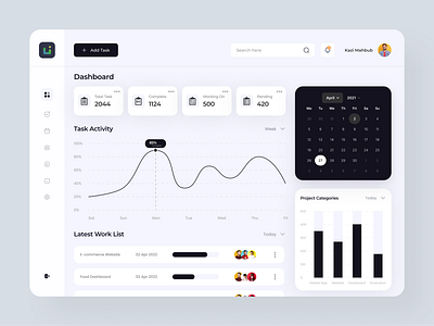 Task Management Dashboard admin app app design branding dashboard dashboard design design management minimal product design project project management task task management dashboard ui ui ux userinterface web app web design web ui