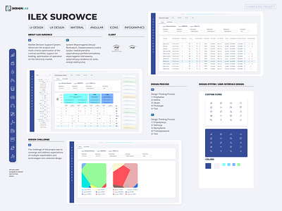 ILEX Surowce / Web Application UI Design branding design icon illustration ui ux