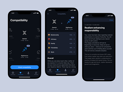 Hint – Best Horoscope & Astrology app app astrology astrology coach blinkagency blinkagencynet compatibility hint horoscope interface ios mobile mobile app mobile application palm ui ux