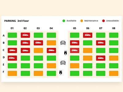 Parking Management car parking dashboard design digital design figma icons interface parking parking car parking chart product designer ui