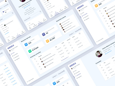 Dashboard UI Kit | Design System dashboard dashboard mobile design system kit ui ux