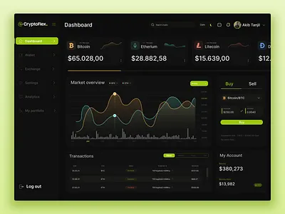 CryptoFlex - Cryptocurrency Exchange Dashboard bitcoin blockchain crypto dashboard crypto exchange crypto wallet cryptocurrency dao dapp dark dashboard dark theme dashboard design dashboard ui defi desktop app trading ui ux web design website