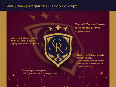 Real Chikkamagaluru FC Logo Concept design fifa football football logo logo logodesign soccer sportslogo