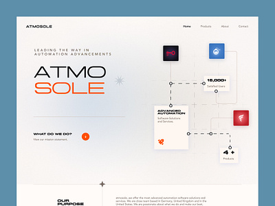 Website landing page for ATMOSOLE apple application atmosole branding checkout design graphic design light theme portfolio saas ui vector web design website