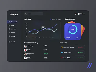 Fintech Platform animation app banking blockchain charts dark mode dashboard design finance fintech graphs investment online platform purrweb startup ui ux web website