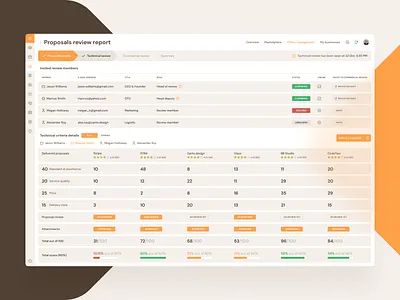 UI tables design for web app