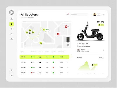 Station Management App - Concept animation app dashboard design information interactive labs product statistic ui web app website