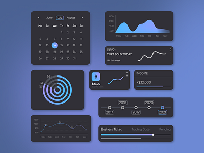 Cryptocurrency UI Elements app app design application crypto crypto ui cryptocurrency cryptocurrency app design design app elements graphic design interface ui ux