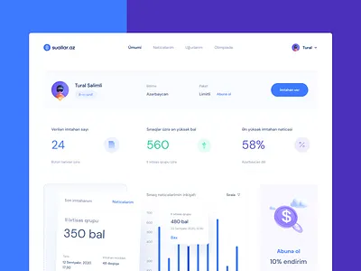 Examination Platform app dashboard product design ui ux web webdesign