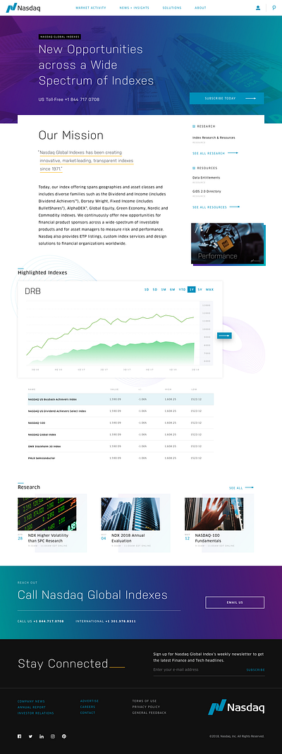 Nasdaq Global Index Watch design ui website