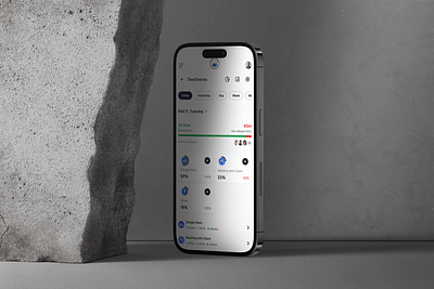 Time entry day view app branding dashboard design graphic design illustration logo mobile app product design ui